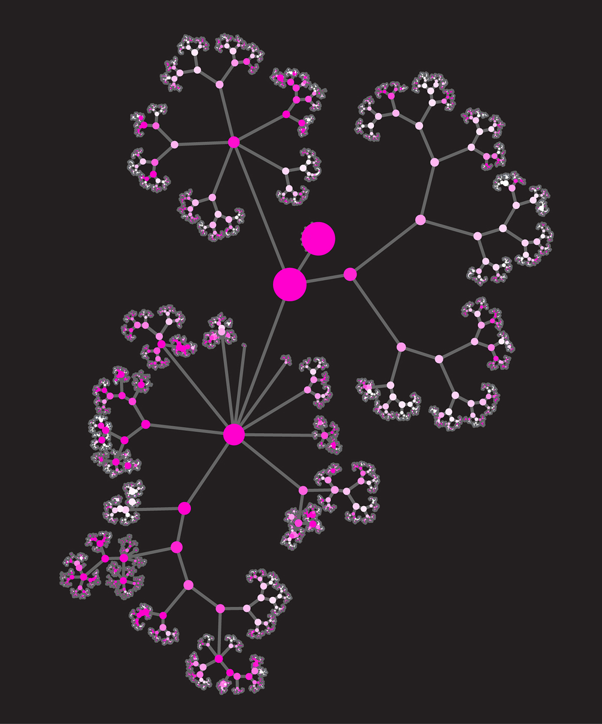 Illustration of the hierarchical ontology of genes, cellular components and processes derived from large genomic datasets.