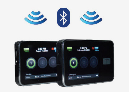 The bionic pancreas system 