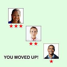 Headshot photos of 3 people, one ranked with 3 stars, one with 2 stars and the last with 1 star and the caption 'YOU MOVED UP!' near the bottom Headshot photos of 3 people, one ranked with 3 stars, one with 2 stars and the last with 1 star and the caption 'YOU MOVED UP!' near the bottom