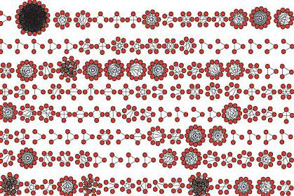 Protein complexes