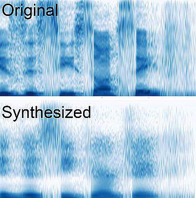 Speech spectrograms Spectrograms show that synthetic speech is similar to the sentence spoken by the patient, but with less detail.