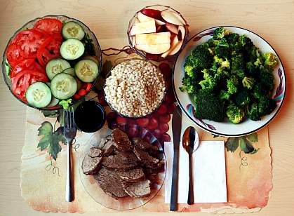 Meal of unprocessed food Meal of minimally processed food