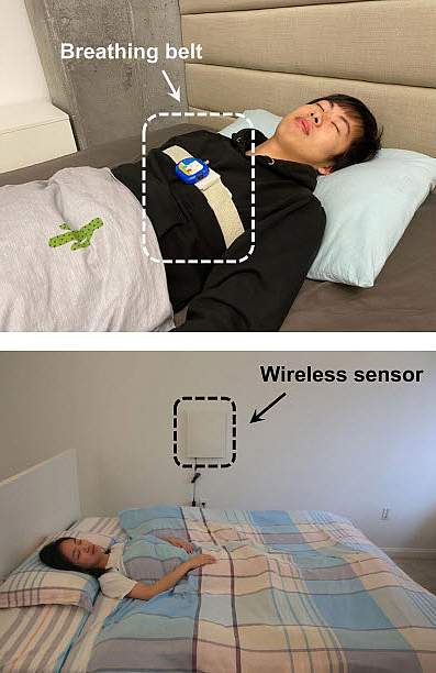 Nocturnal breathing data collection One graduate student sleeps with a breathing belt, and another sleeps with a wireless sensor on the wall near the bed.