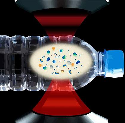 Illustration of light shining through a plastic bottle with a magnified view showing various plastic particles of different sizes and shapes. Illustration of light shining through a plastic bottle with a magnified view showing various plastic particles of different sizes and shapes.