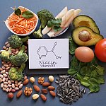 Foods rich in vitamin B3, or niacin, surround a drawing of a niacin molecule: avocado, nuts, spinach, bean, broccoli, egg, tomato, and chicken breast slices.